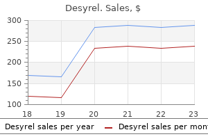 desyrel 100 mg buy lowest price