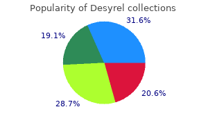 desyrel 100 mg generic online