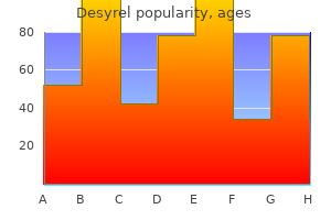 cheap desyrel 100 mg without prescription