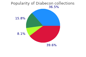 discount diabecon 60 caps with mastercard