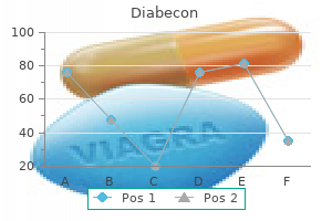 diabecon 60 caps online