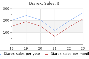 30 caps diarex generic with mastercard