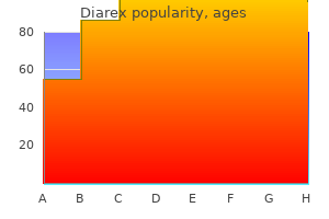 generic diarex 30 caps without a prescription