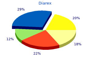 diarex 30 caps cheap amex