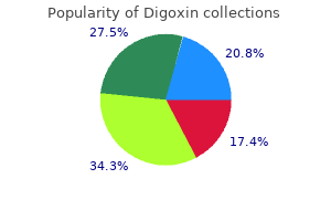 digoxin 0.25 mg order mastercard