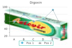 0.25 mg digoxin order amex