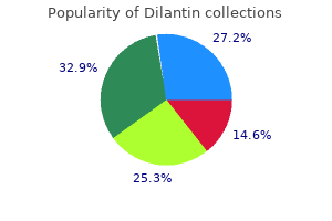 discount 100 mg dilantin with visa