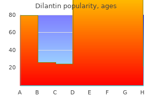 discount dilantin 100 mg