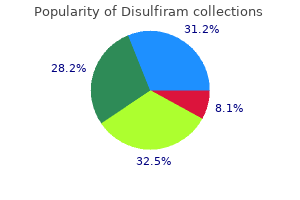 250 mg disulfiram buy with mastercard