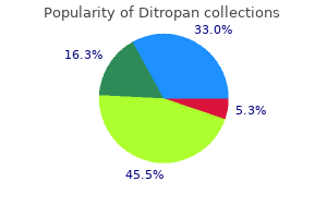 discount ditropan 2.5 mg line