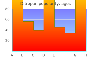 ditropan 2.5 mg cheap with amex