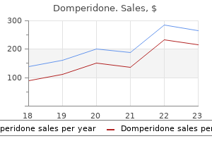 domperidone 10 mg discount fast delivery