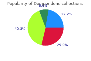 discount domperidone 10 mg