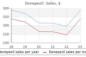 donepezil 5 mg quality