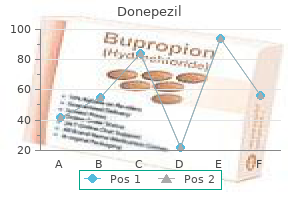 5 mg donepezil order mastercard