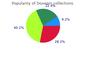 generic 25 mg doxepin otc