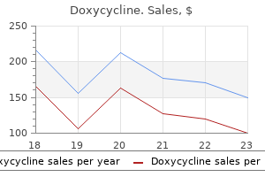 doxycycline 100 mg on-line