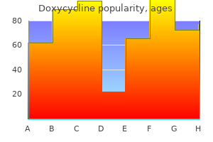 purchase doxycycline 200 mg