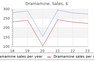 purchase dramamine 50 mg line