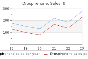 purchase drospirenone 3.03 mg mastercard