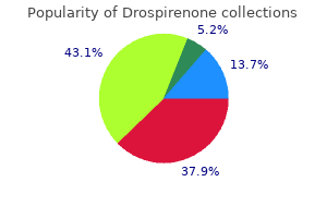 safe drospirenone 3.03 mg