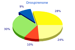 best 3.03 mg drospirenone