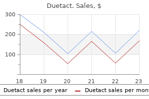 duetact 17 mg cheap amex