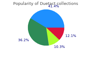 order 17 mg duetact with amex