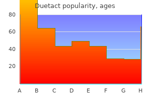 duetact 17 mg buy line