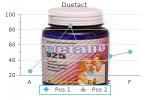 duetact 17 mg generic