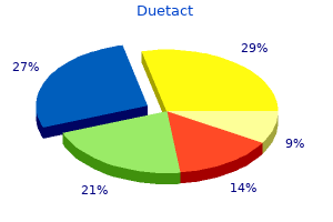 duetact 17 mg order free shipping