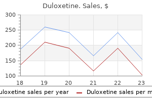 30 mg duloxetine purchase fast delivery