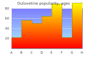 trusted 40 mg duloxetine