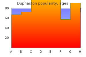 best duphaston 10mg