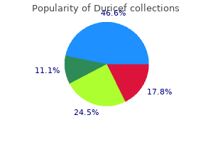 duricef 250 mg purchase overnight delivery