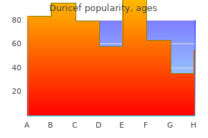 duricef 250mg purchase amex