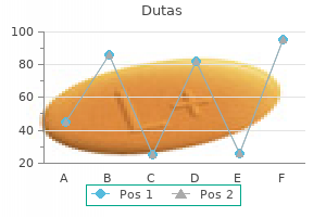 0.5 mg dutas order