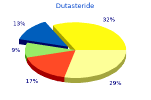 buy dutasteride 0.5 mg fast delivery