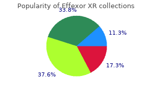 discount effexor xr 75 mg overnight delivery