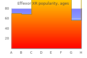 75 mg effexor xr discount mastercard