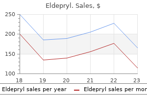 5 mg eldepryl safe