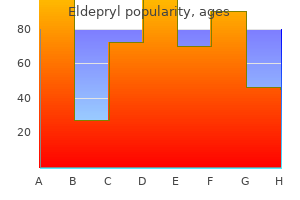 eldepryl 5 mg buy discount