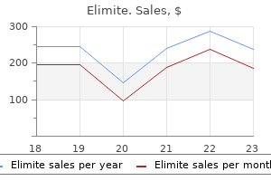 elimite 30 gm order without prescription