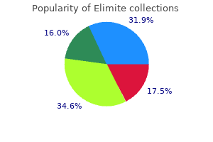 generic elimite 30 gm