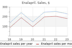 order 10 mg enalapril mastercard