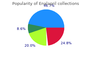 5 mg enalapril purchase free shipping