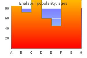 enalapril 10 mg sale