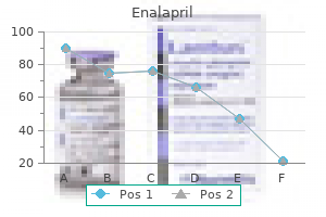 cheap 5 mg enalapril amex