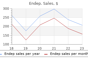 cheap 75 mg endep overnight delivery