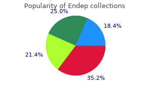 cheap endep 25 mg otc